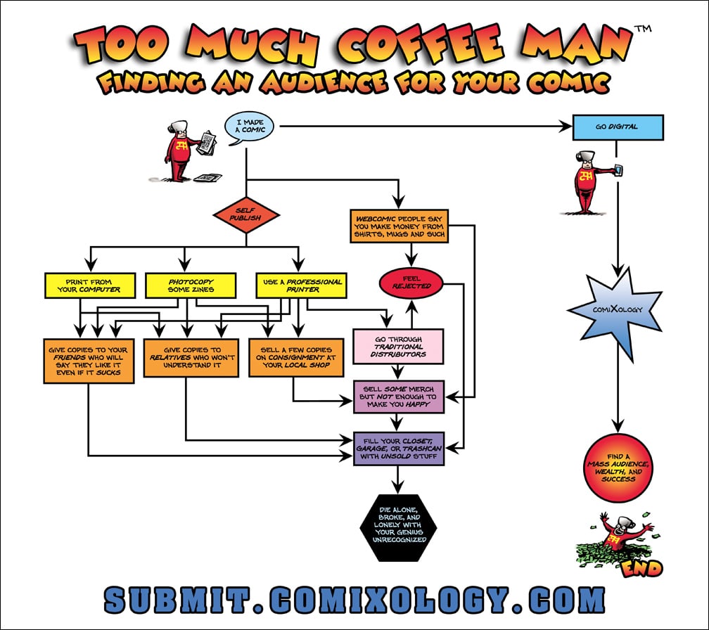 TMCM_comiXology_submit_03_webready