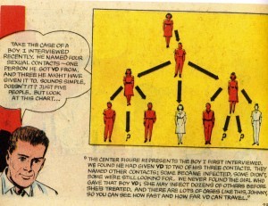 johnny gets the word infographic