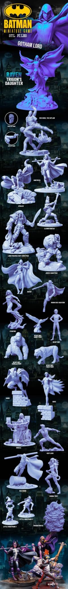 GOTHAM LORD TIER – Reinforcements for Titans & Bat-Family